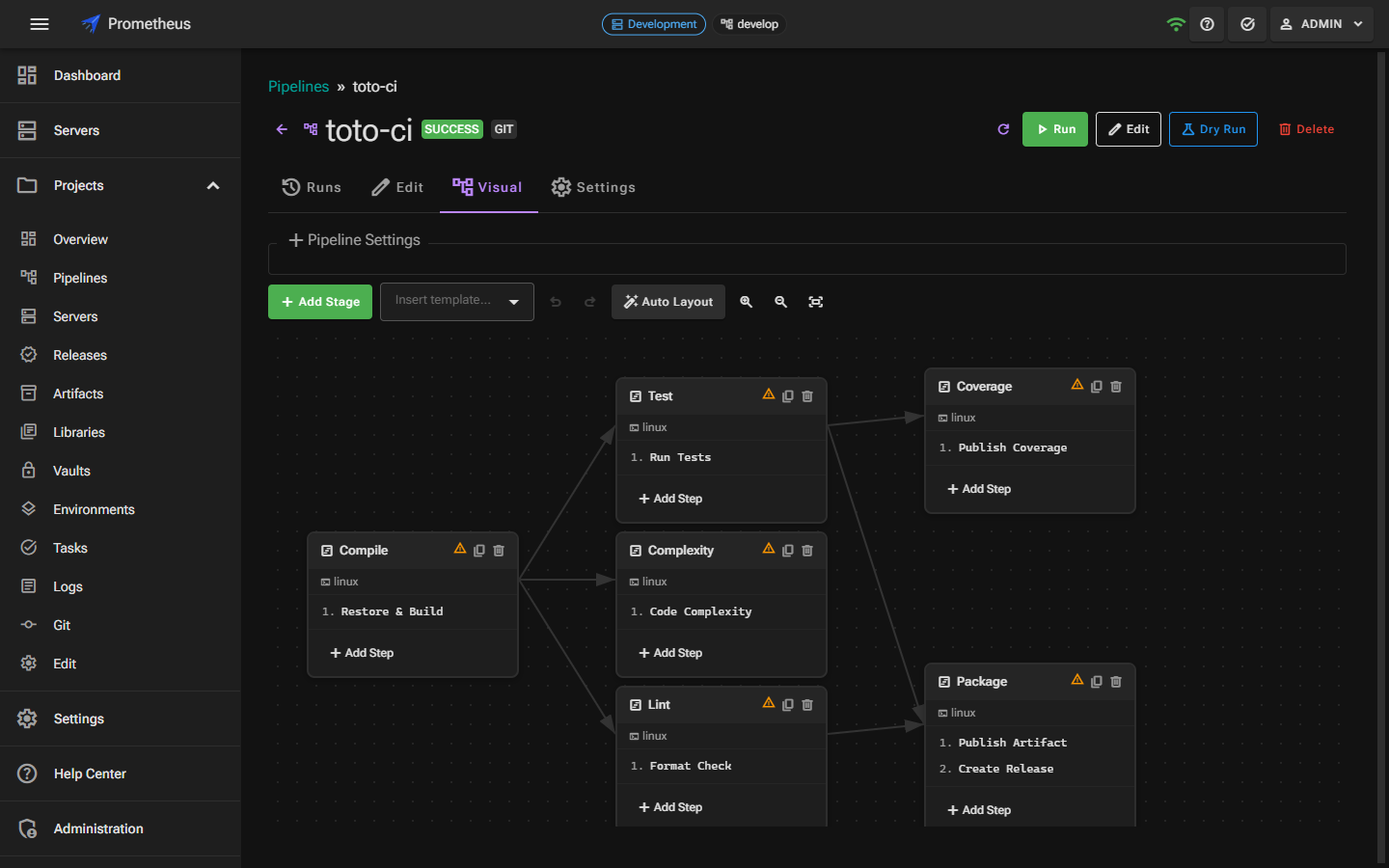 A visual pipeline editor showing stages as connected nodes: Compile branching into Test, Complexity and Lint, converging on Coverage and Package.